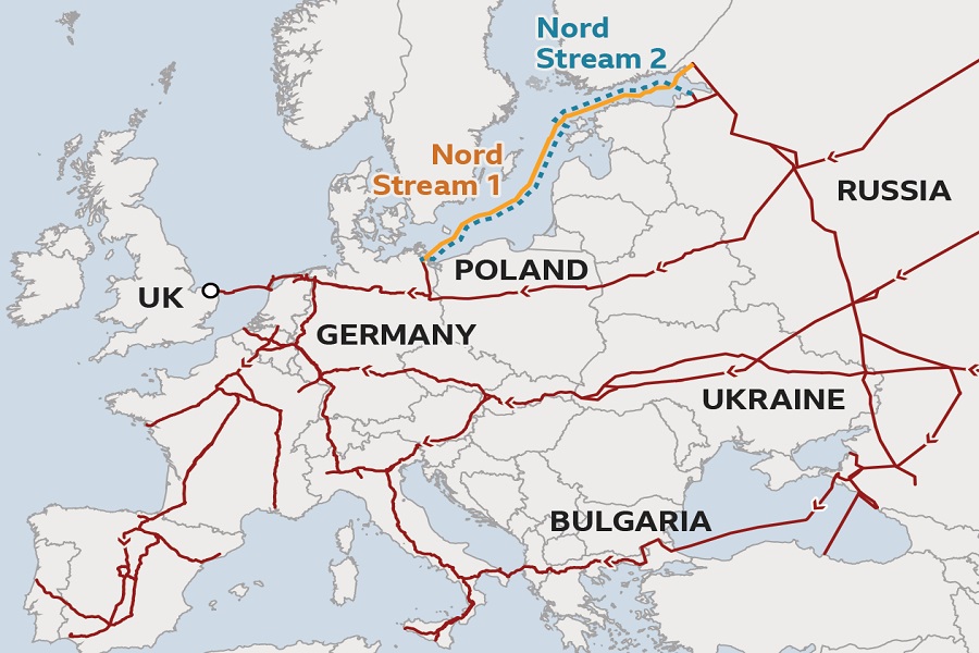 Gaz-sjellesit Evrope-Rusi