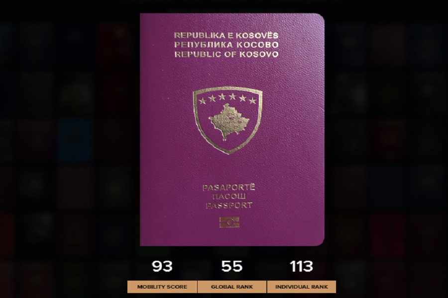 Pasaporta më e fuqishme, ku është Kosova?