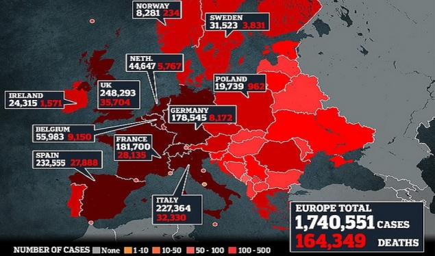 Europe will be hit by a second wave of coronavirus