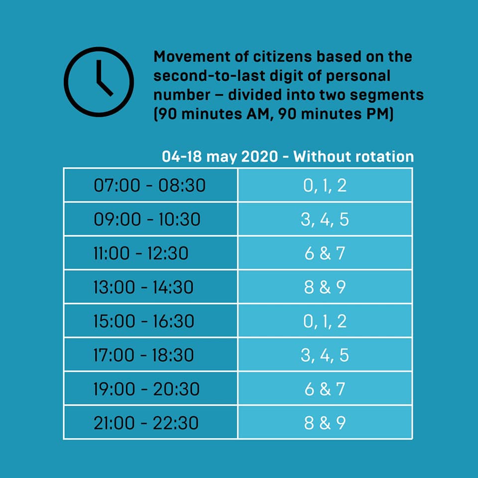 The schedule of movement of citizens from 4 to 18 May