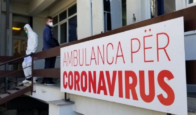 The number of victims in Kosovo does not stop, another 15 people died from Covid-19