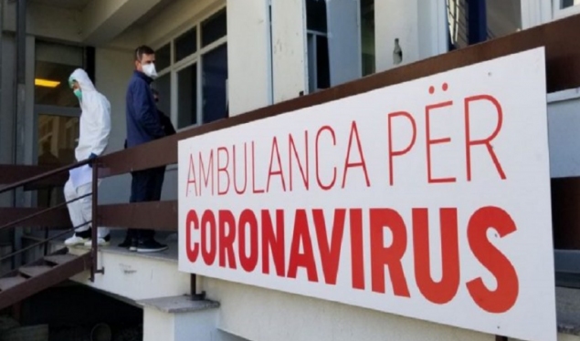 3,924 active cases with Covid-19 in Kosovo