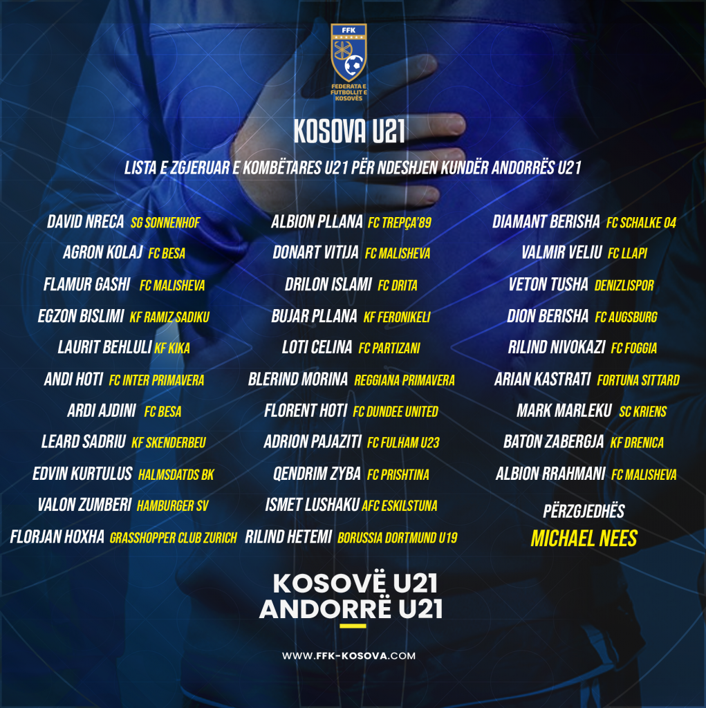 ​Kosovo U21 list of players for the match against Andorra