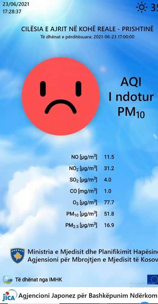 Hot air masses from Africa aggravate air quality in Kosovo