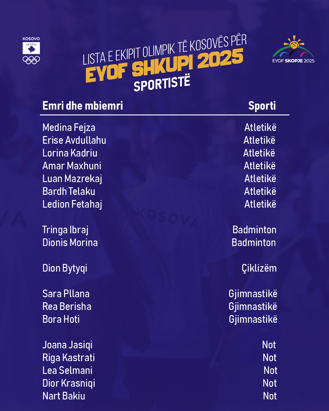 ​32 athletes represent Kosovo in EYOF Skopje 2025