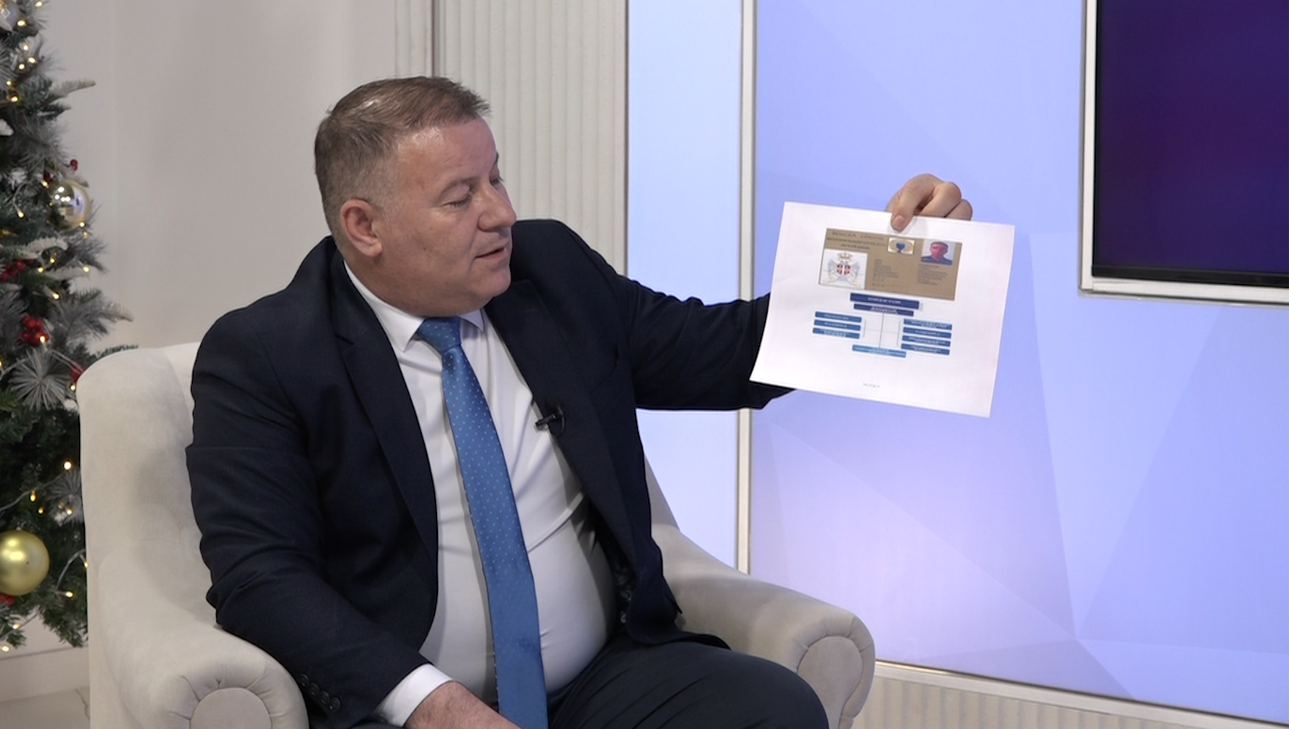 From “Ibar-Lepenc” to two related serious cases, Hoxha speaks about a criminal network and Serbian intelligence involvement