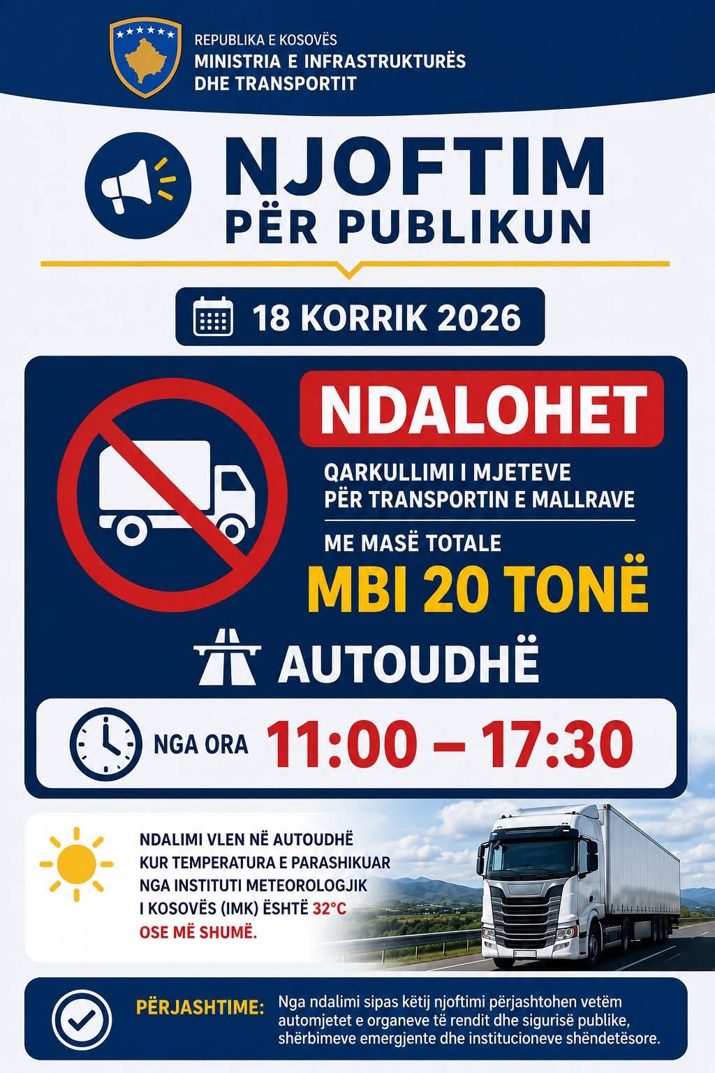 Heavy trucks over 20 tons banned from Kosovo’s motorways during the day today
