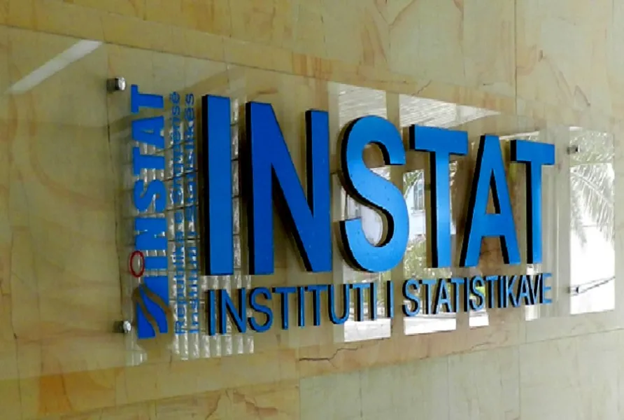 INSTAT