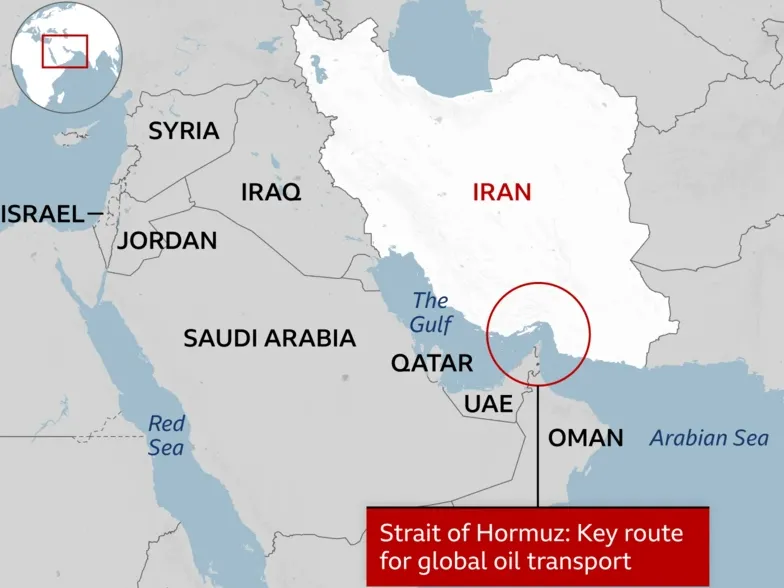 Hormuzii