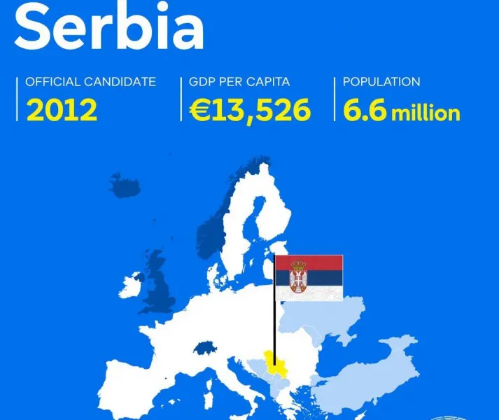Parlamenti Evropian i dërgon mesazh të qartë Serbisë  Fjalët nuk mjaftojnë Parlamenti Evropian ka theksuar se Serbia duhet të tregojë përkushtim të vërtetë ndaj vlerave të Bashkimit Evropian  duke vlerësuar se deklarimet për anëtarësim nuk janë   