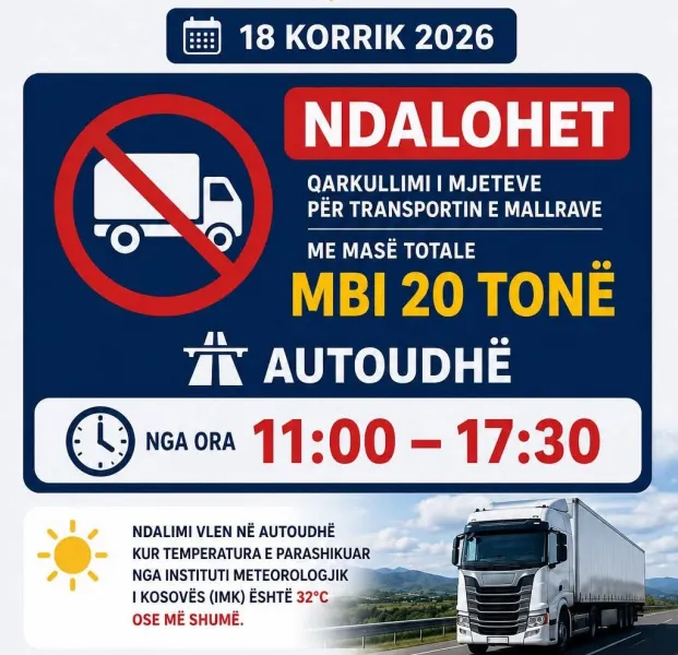 Kufizohet qarkullimi i kamionëve mbi 20 tonë në autoudhët e Kosovës gjatë ditës së sotme Ministria e Infrastrukturës dhe Transportit ka njoftuar se gjatë ditës së sotme do të zbatohet kufizim i përkohshëm i qarkullimit për automjetet e   
